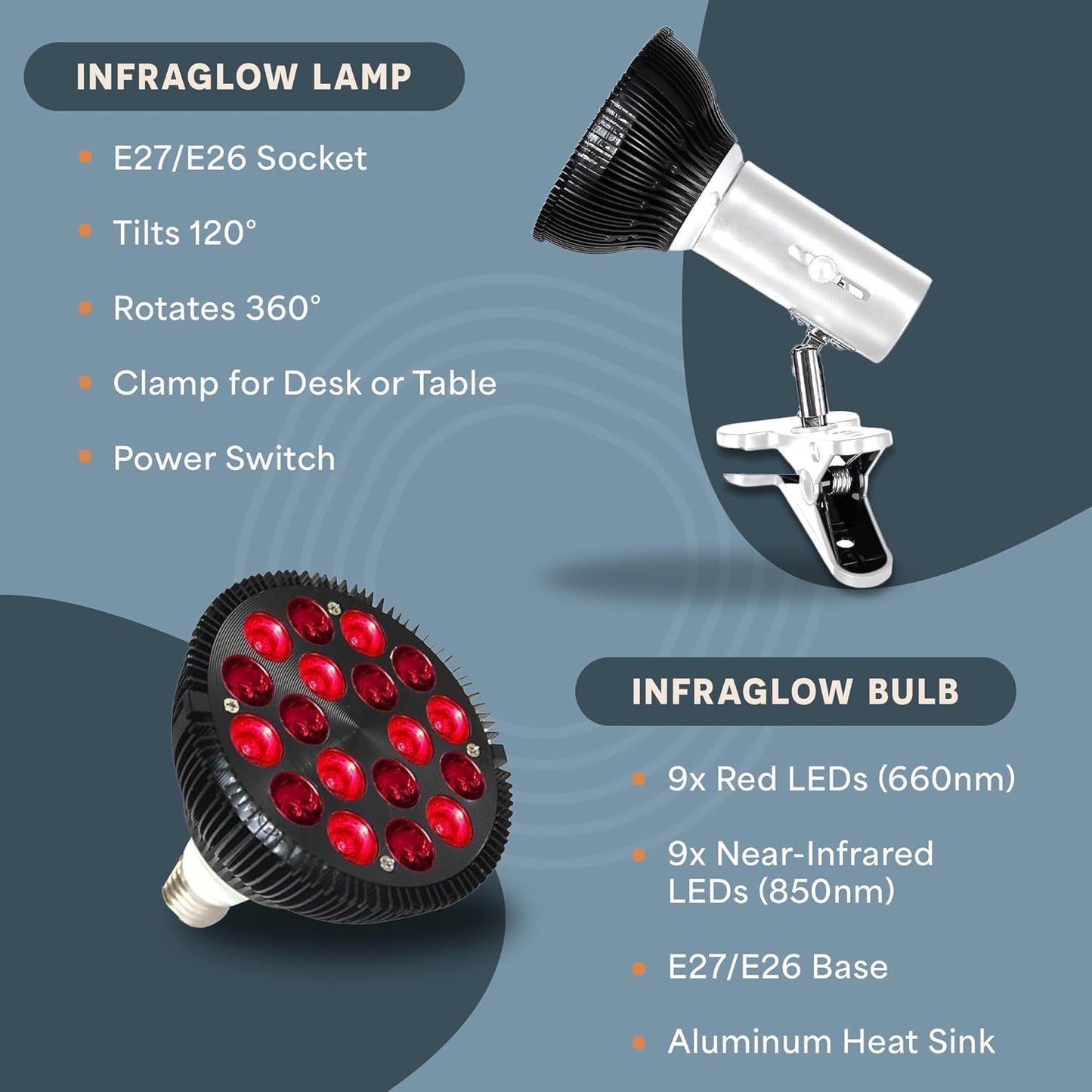 Red Light Therapy Lamp - Infraglow Infrared Red Light Therapy Bulb with 18 Leds & Clip-On Lamp - at Home Infrared Bulb for Daily Wellness and Relaxation