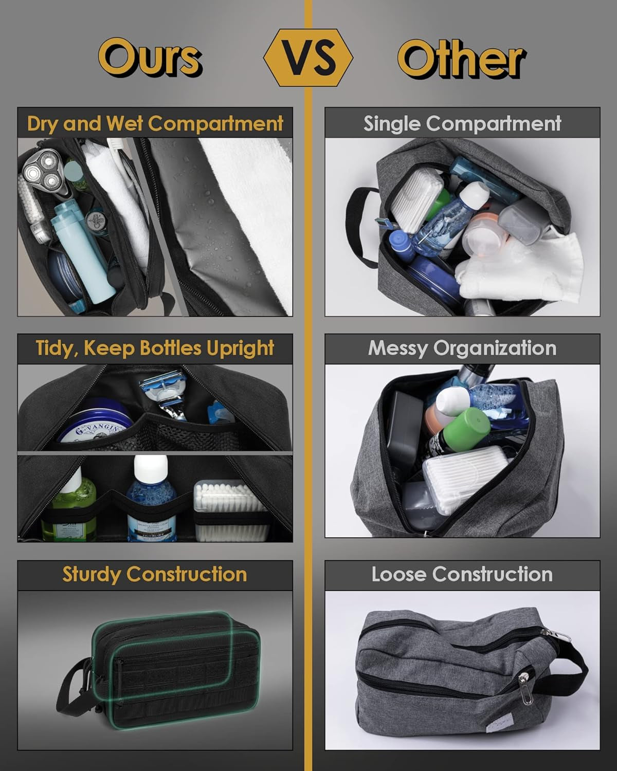 Toiletry Bag for Men - Dry Wet Separate Travel Toiletry Bag, Tactical Molle Dopp Kit for Men with Water-Resistant Shaving Bag for Adult Women for Travel, Black