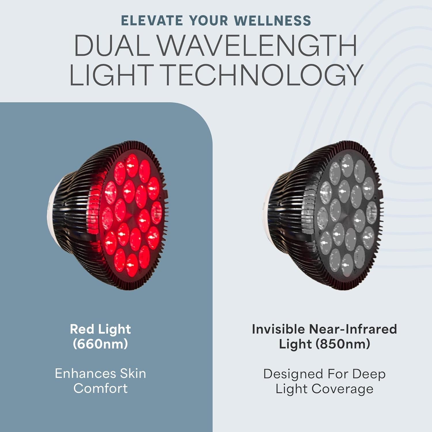 Red Light Therapy Lamp - Infraglow Infrared Red Light Therapy Bulb with 18 Leds & Clip-On Lamp - at Home Infrared Bulb for Daily Wellness and Relaxation