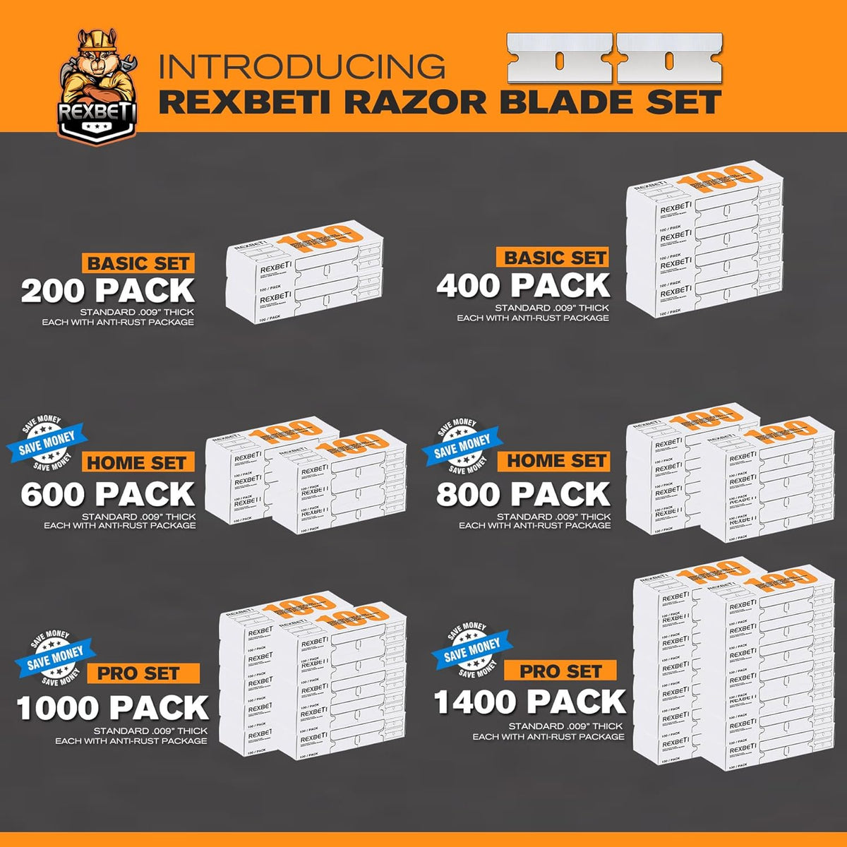 100PCS Single Edge Razor Blades, Industrial Razor Blades for Scraper, Suitable for Removing Labels, Decals, Stickers and Old Paint
